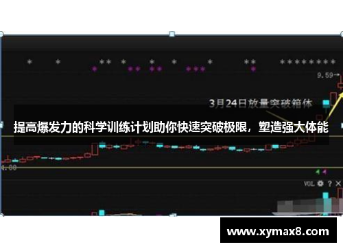 提高爆发力的科学训练计划助你快速突破极限，塑造强大体能