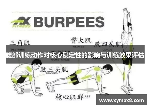 腹部训练动作对核心稳定性的影响与训练效果评估