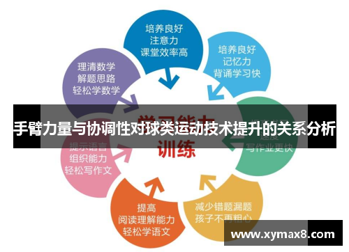 手臂力量与协调性对球类运动技术提升的关系分析