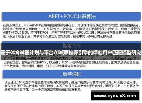 基于体育减重计划与平台AI减脂推荐引擎的精准用户匹配模型研究